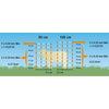 Plasa gard electric NEXON cu stalpisori inaltime 108cm-NEXON FARM